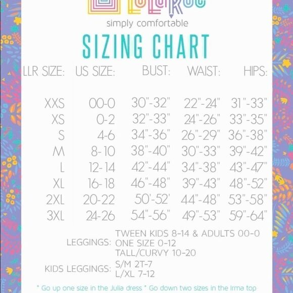 $5 item/ NWT LULAROE Julia BLUE/black fitted dress - Picture 9 of 10